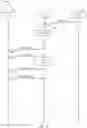 Fig. 09 - Transmission receive point (TRP)-specific beam failure recovery request (BFRQ)