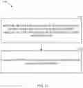 Fig. 12 - Transmission receive point (TRP)-specific beam failure recovery request (BFRQ)