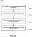 Fig. 23 - Transmission schemes and modes and fallback schemes for the access link of systems operating in higher frequency bands