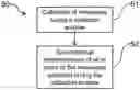 Fig. 01 - Method and system for wireless communication between transmitter devices and a receiver device by means of a repeater device with simultaneous repetition
