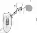 Fig. 12 - Apparatus and methods to provide communications to aerial platforms