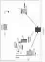 Fig. 07 - LOW DATA VOLUME SATELLITE COMMUNICATION SYSTEM