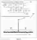 Fig. 26 - LOW DATA VOLUME SATELLITE COMMUNICATION SYSTEM