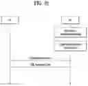 Fig. 22 - Method for transmitting signals in visible light communications and terminal for same