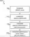 Fig. 01 - Power efficient and scalable co-packaged optical devices