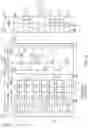 Fig. 06 - Power efficient and scalable co-packaged optical devices