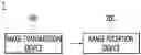 Fig. 01 - Learning device