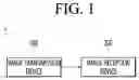 Fig. 02 - Learning device