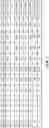 Fig. 03 - Signal analysis apparatus and signal analysis method