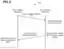 Fig. 03 - Robust link synchronization in ethernet networks