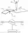 Fig. 01 - Synchronisation system and method