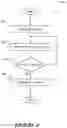 Fig. 05 - Synchronisation system and method