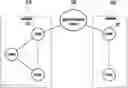 Fig. 01 - Synchronization device and synchronization method