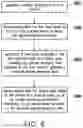 Fig. 05 - Synchronization device and synchronization method