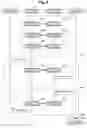 Fig. 06 - Transmission device, time transmission system, and delay compensation method