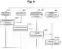 Fig. 07 - Transmission device, time transmission system, and delay compensation method