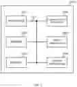 Fig. 08 - User terminal and radio communication method
