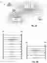 Fig. 03 - Autonomous feedback for efficient allocation of wireless subcarriers