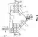 Fig. 03 - Optimized multi connectivity and data duplication