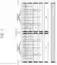 Fig. 08 - TONE REASSIGNMENT FOR HARQ