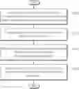 Fig. 01 - Dynamic configuration of maximum number of sidelink retransmissions for data unit