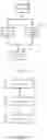 Fig. 08 - Hybrid automatic repeat request method and device