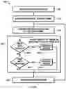 Fig. 05 - Methods and systems for transmitting error correction packets