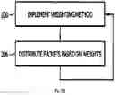 Fig. 06 - Methods and systems for transmitting error correction packets