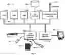 Fig. 10 - Methods and systems for transmitting error correction packets