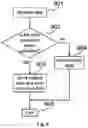 Fig. 14 - Methods and systems for transmitting error correction packets