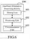 Fig. 08 - Feedback information processing method and related device