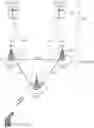 Fig. 01 - Sidelink HARQ feedback of NR V2X