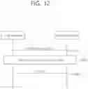 Fig. 13 - Sidelink HARQ feedback of NR V2X