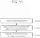Fig. 14 - Sidelink HARQ feedback of NR V2X