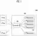 Fig. 02 - Controller and electronic system having the same