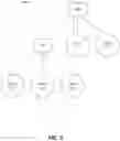 Fig. 04 - Mesh network for resource-constrained devices