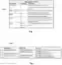Fig. 02 - SECURITY SYSTEM AND RELATED METHODS