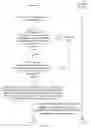 Fig. 09 - Method and apparatus for realizing secure signature