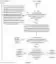 Fig. 18 - Method and apparatus for realizing secure signature