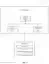 Fig. 08 - SECURED SOFTWARE WORKLOAD PROVISIONING TO A TRUSTED EXECUTION ENVIRONMENT