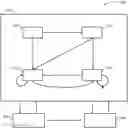 Fig. 01 - Scalable certificate revocation truth distribution and verification using a bloom filter set and a false positive set for PKI-based IoT scenarios