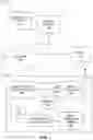 Fig. 02 - Methods and apparatus to identify media