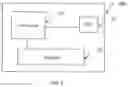 Fig. 07 - System for wireless presentation and computer programs therefor