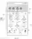 Fig. 08 - Device control method and device