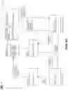 Fig. 02 - Sleep signaling handshake for ethernet
