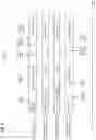 Fig. 07 - Sleep signaling handshake for ethernet