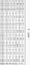 Fig. 03 - Signal analysis apparatus and signal analysis method