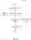 Fig. 23 - HIGH-SPEED SIGNALING SYSTEMS WITH ADAPTABLE PRE-EMPHASIS AND EQUALIZATION