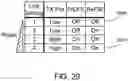 Fig. 25 - HIGH-SPEED SIGNALING SYSTEMS WITH ADAPTABLE PRE-EMPHASIS AND EQUALIZATION