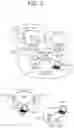 Fig. 03 - METHOD AND DEVICE FOR GENERATING STF SIGNAL IN WIRELESS LAN SYSTEM